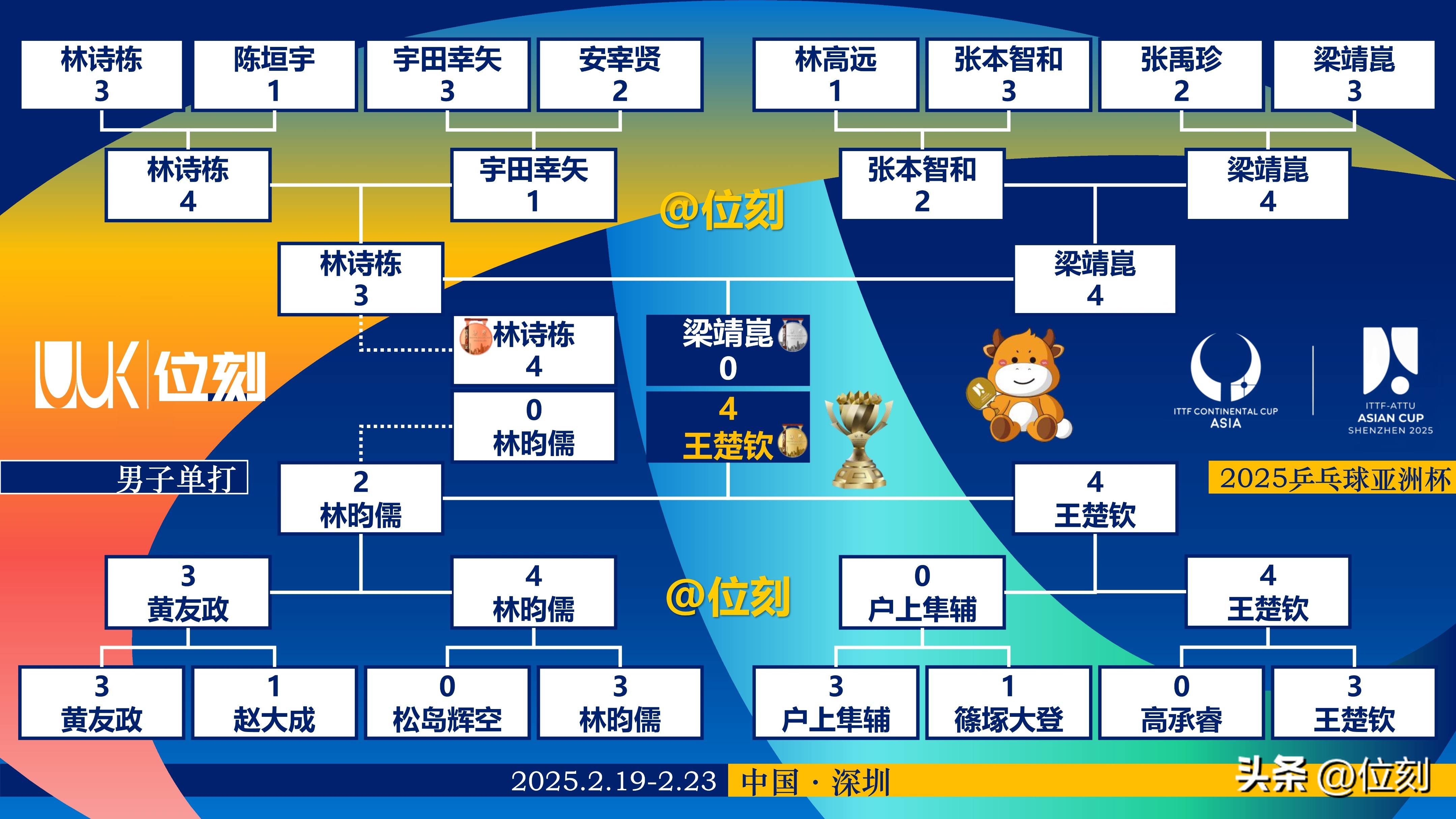 开yun官网-体育界焦点：亚洲杯的看点和亮点的简单介绍