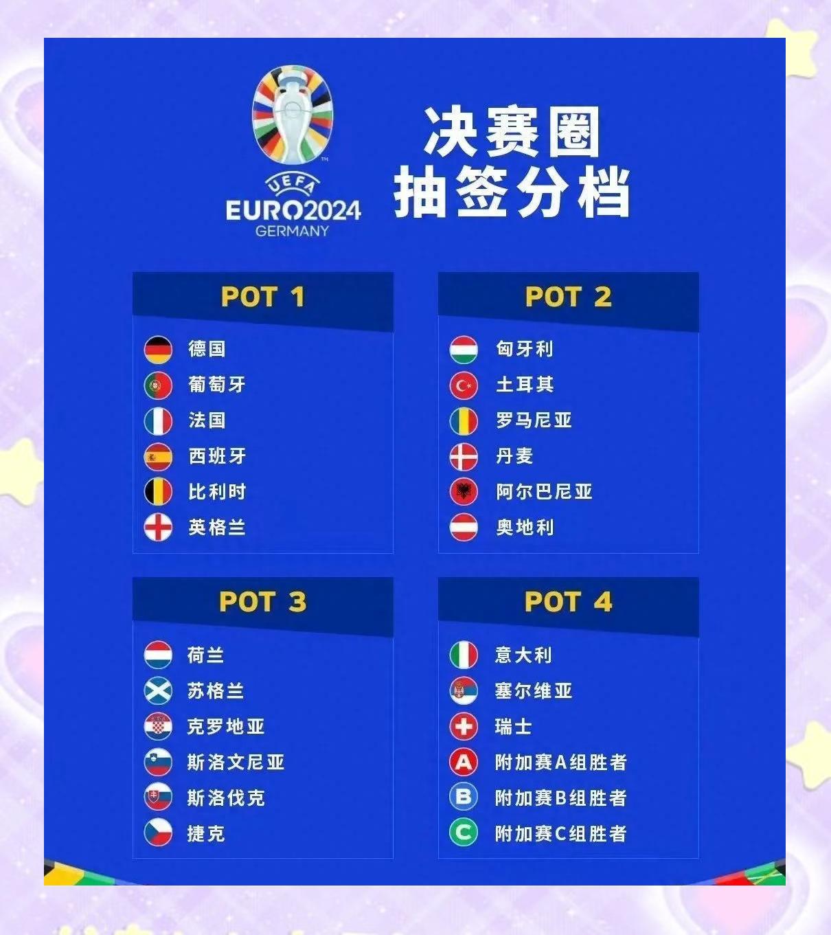 关于欧预赛：强弱悬殊之战热血激情卷土重来的信息