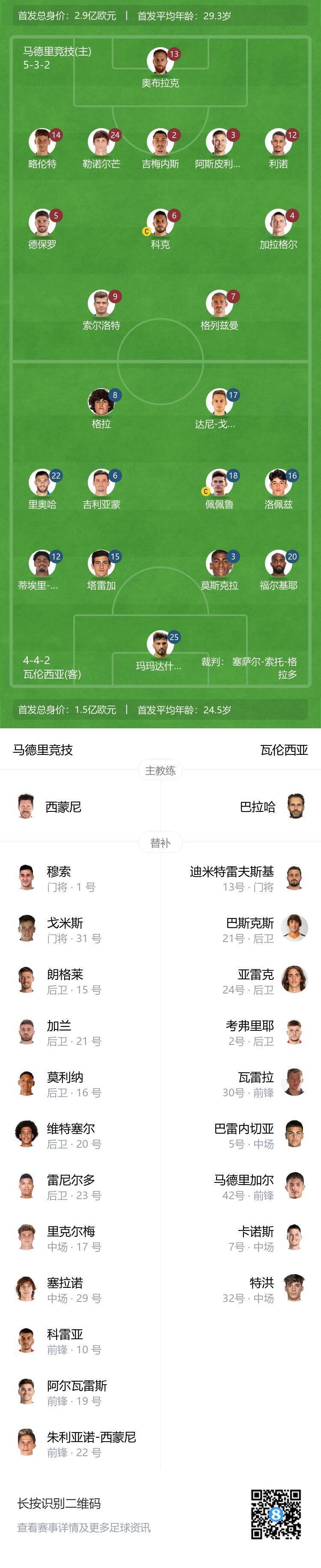 开运体育网页版-瓦伦西亚客战告捷，跃升积分榜的简单介绍