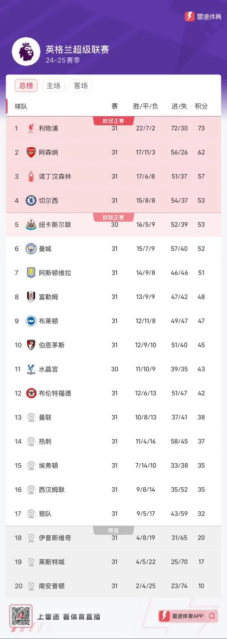 开云体育开云官网-明星球员表现出色，领跑得分榜